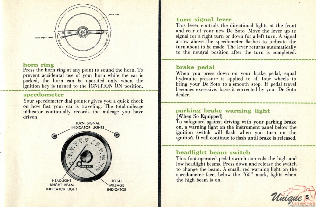 1956 DeSoto Owners Manual Page 2
